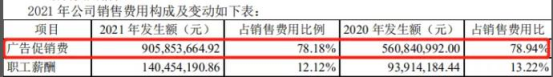 紛紛抓牢室外廣告，今年快消品牌打開流量密碼的核心10