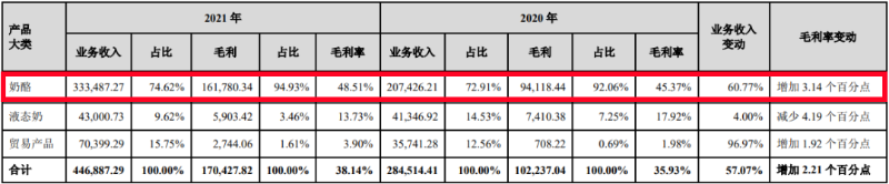 紛紛抓牢室外標(biāo)識(shí)，今年快消品牌打開流量密碼的重要8